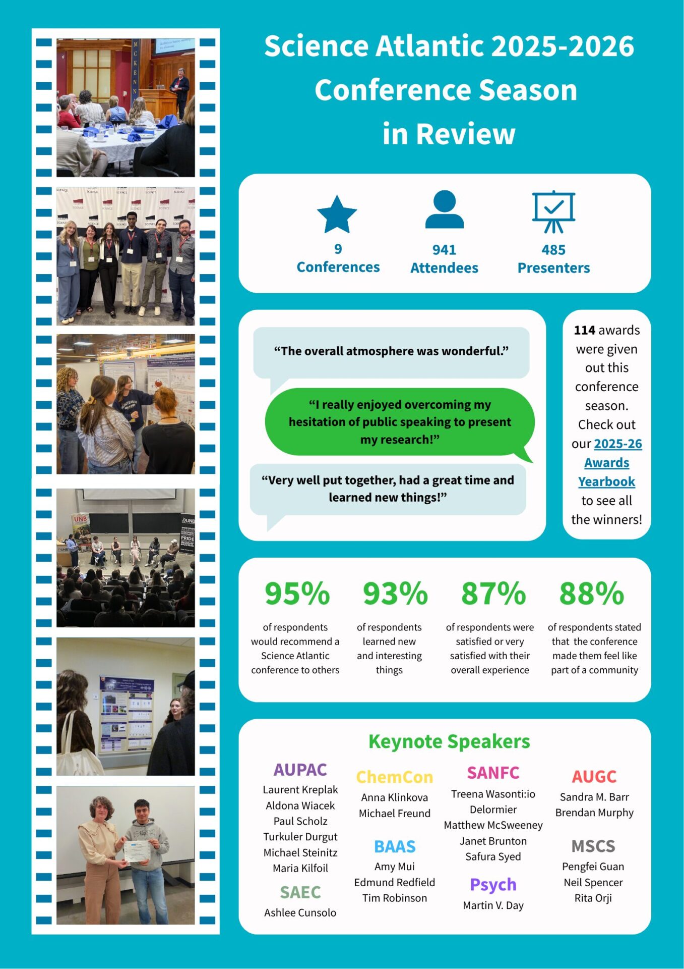 2025-2026 Conference report infographic